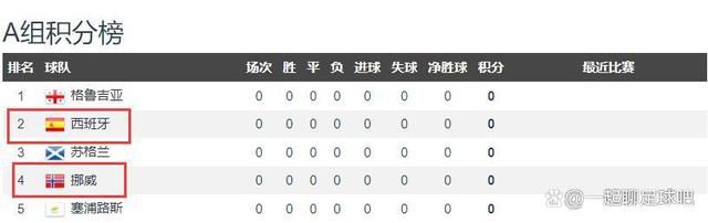 萧老太太一见她无动于衷，急忙推了她一把，说：薇薇，还愣着干什么？赶紧谢谢萧董啊。